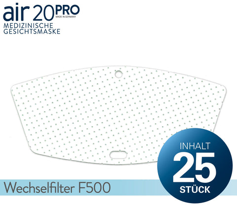 Wechselfilter